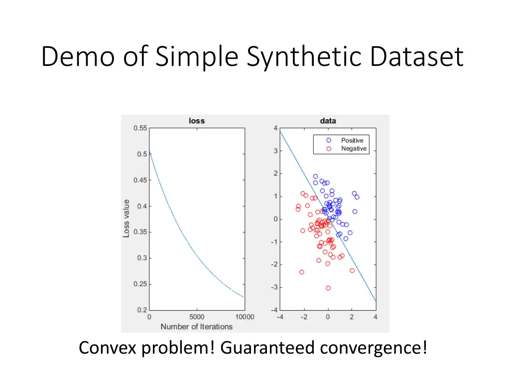 demo of simple synthetic dataset 1
