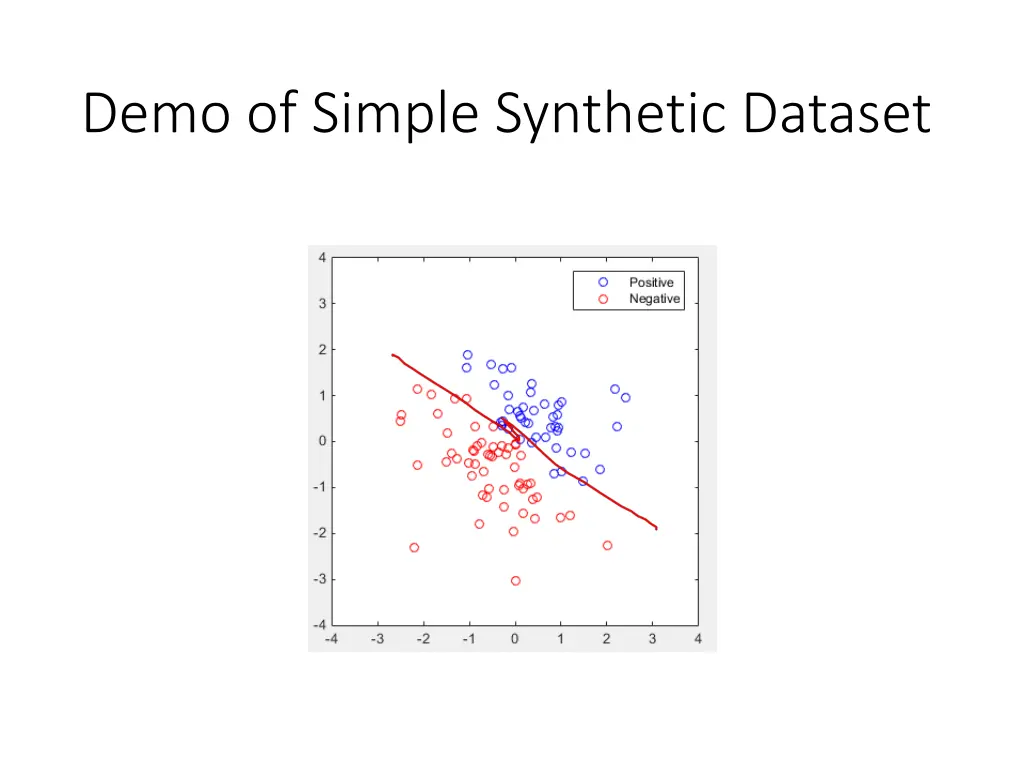demo of simple synthetic dataset