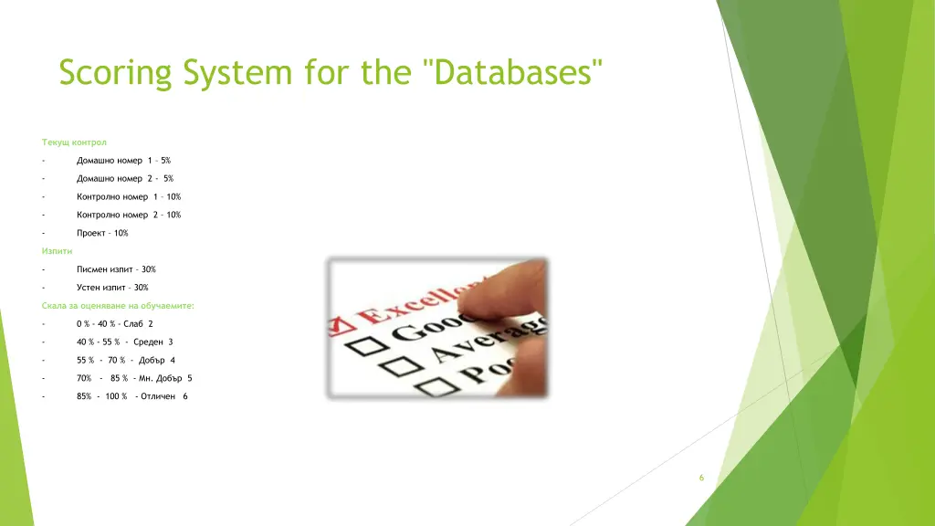 scoring system for the databases