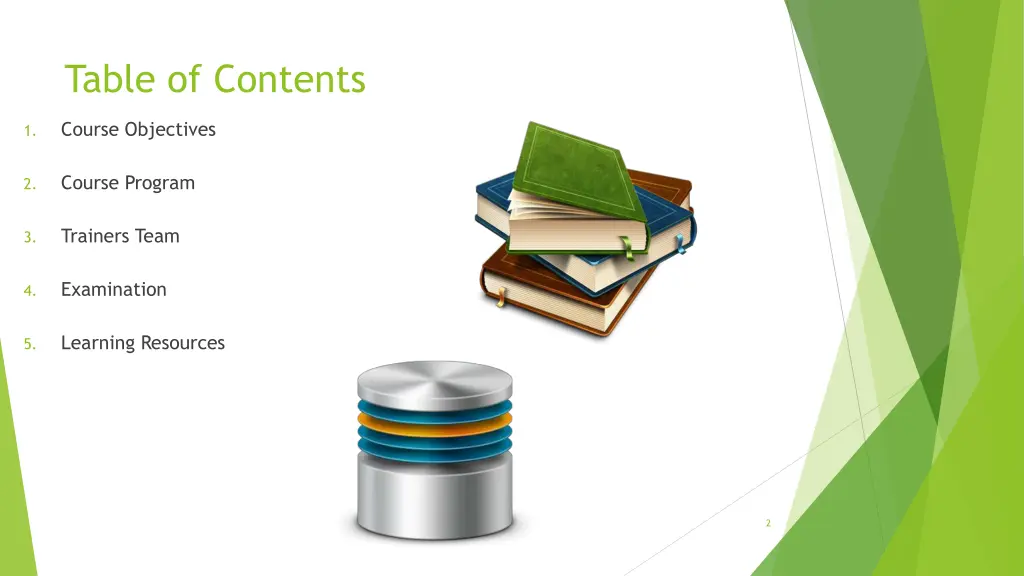 table of contents