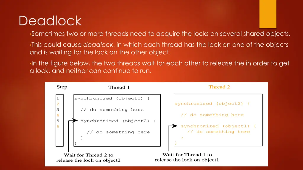 deadlock sometimes two or more threads need
