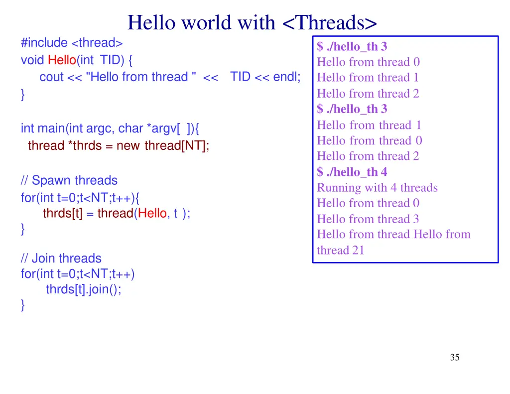 hello world with threads include thread void