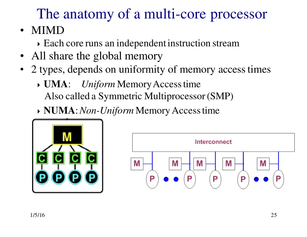 the anatomy of a multi core processor mimd