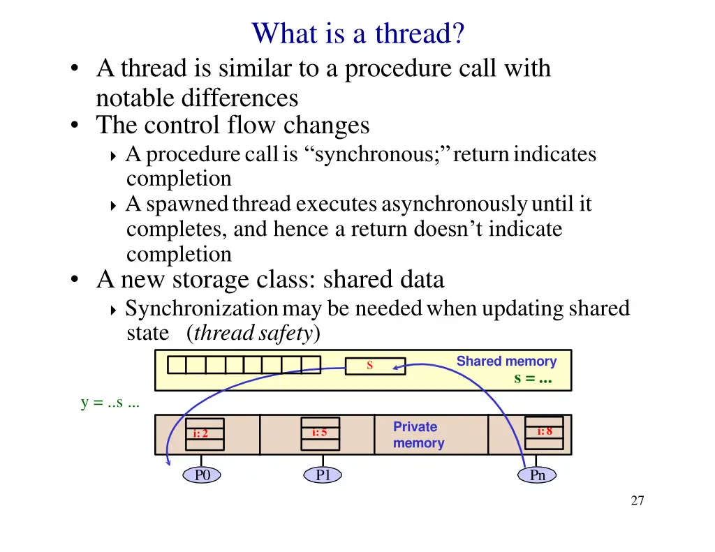 what is a thread