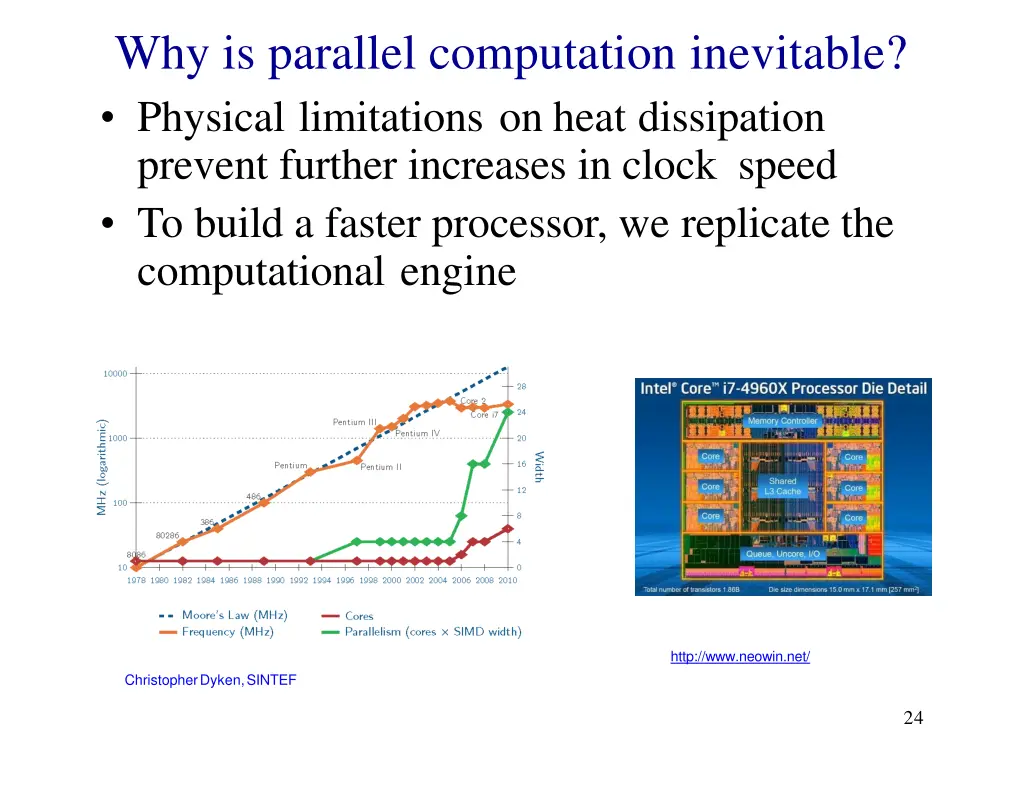 why is parallel computation inevitable physical