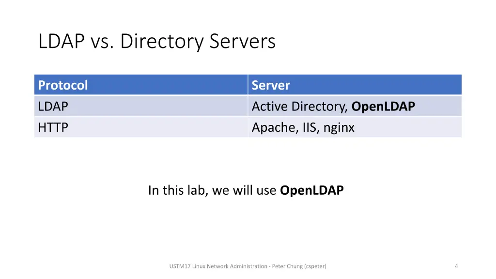 ldap vs directory servers