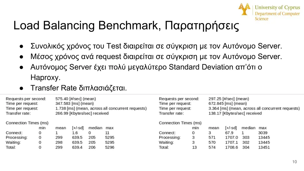 load balancing benchmark