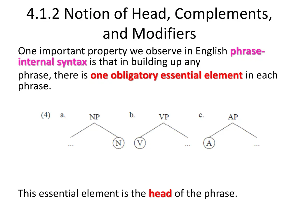 4 1 2 notion of head complements and modifiers