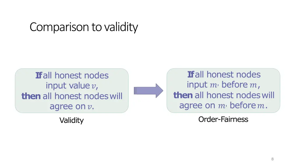 comparison to validity