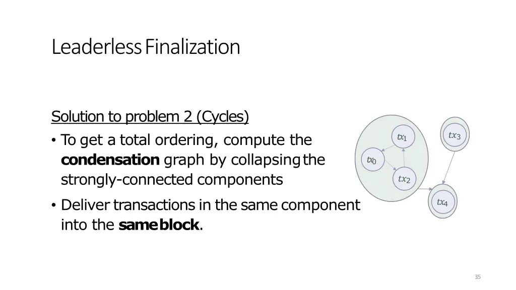leaderlessfinalization 2