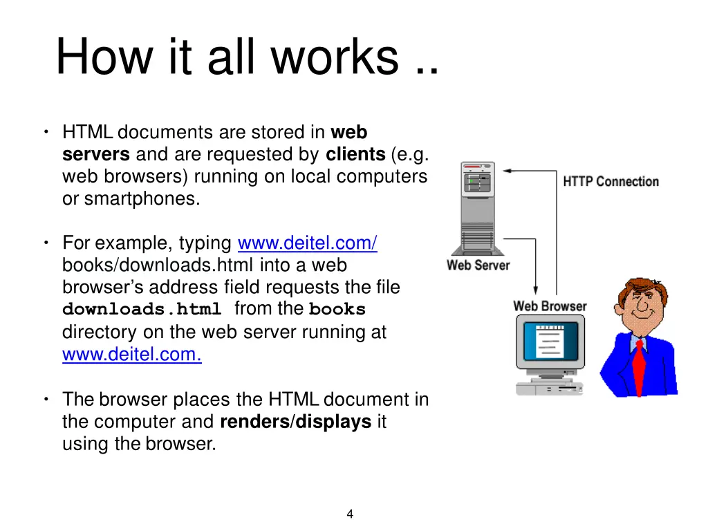 how it all works
