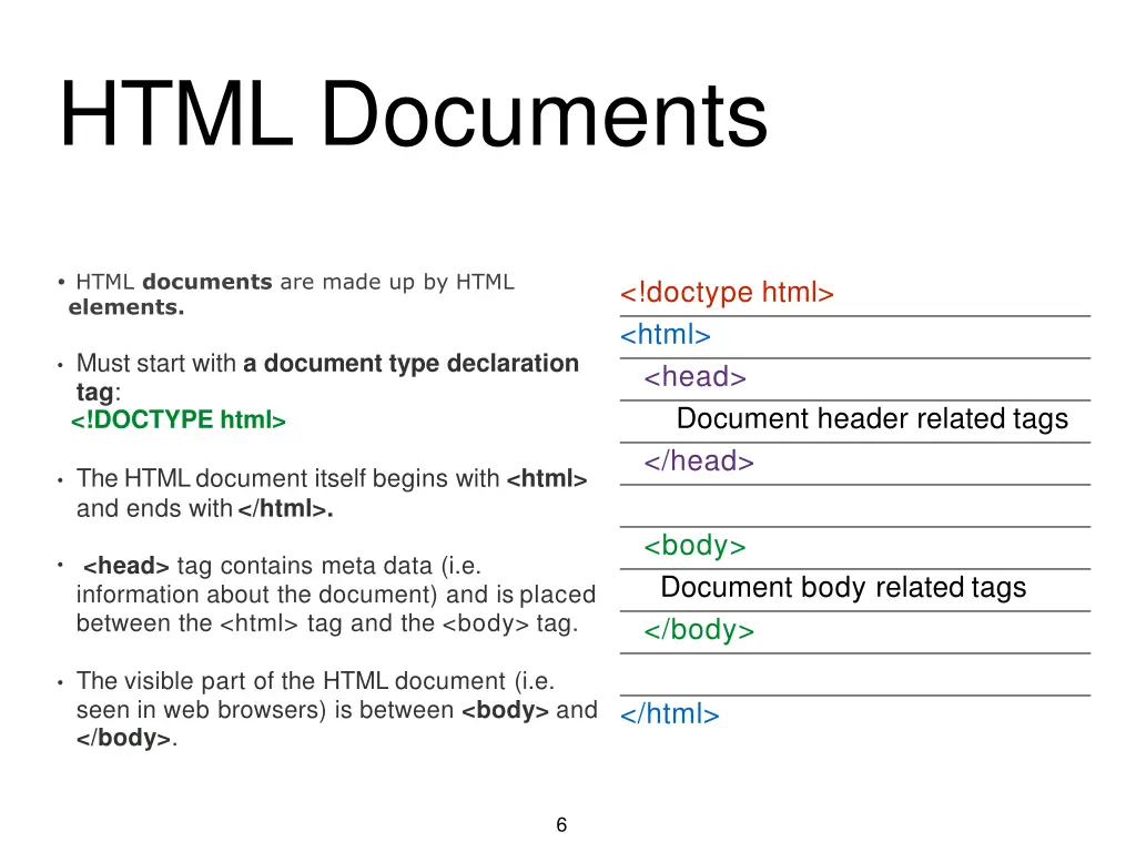 html documents