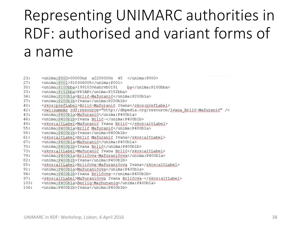 representing unimarc authorities 1