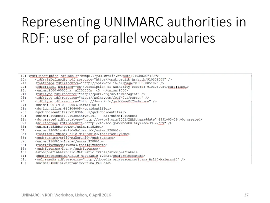 representing unimarc authorities