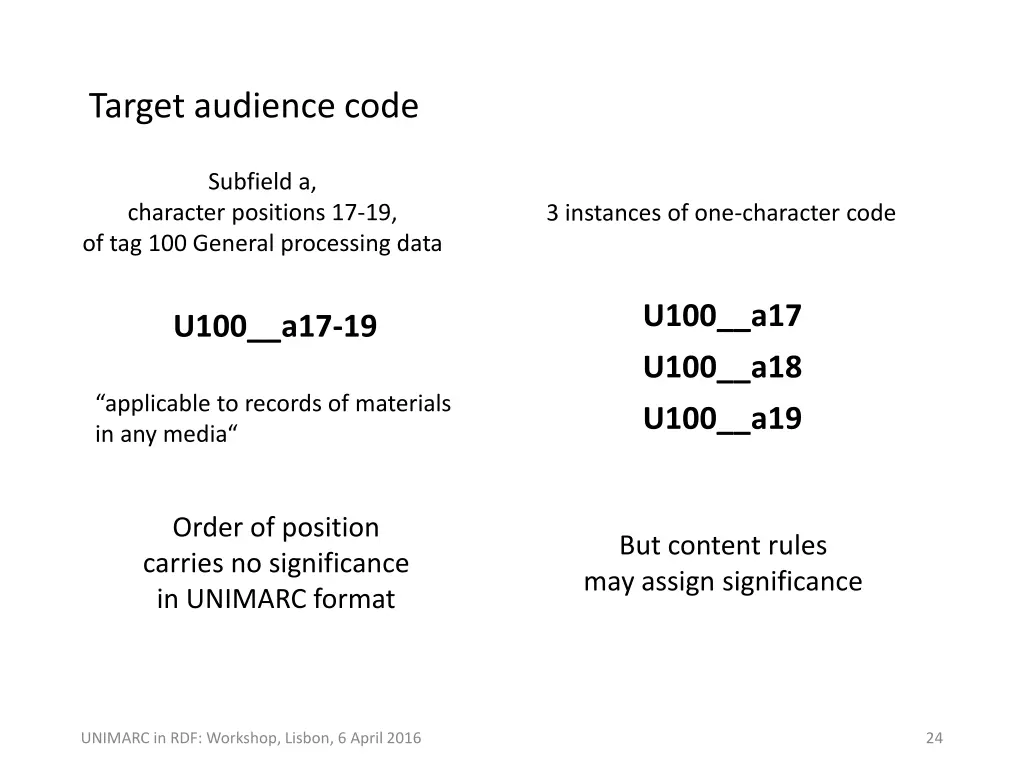 target audience code