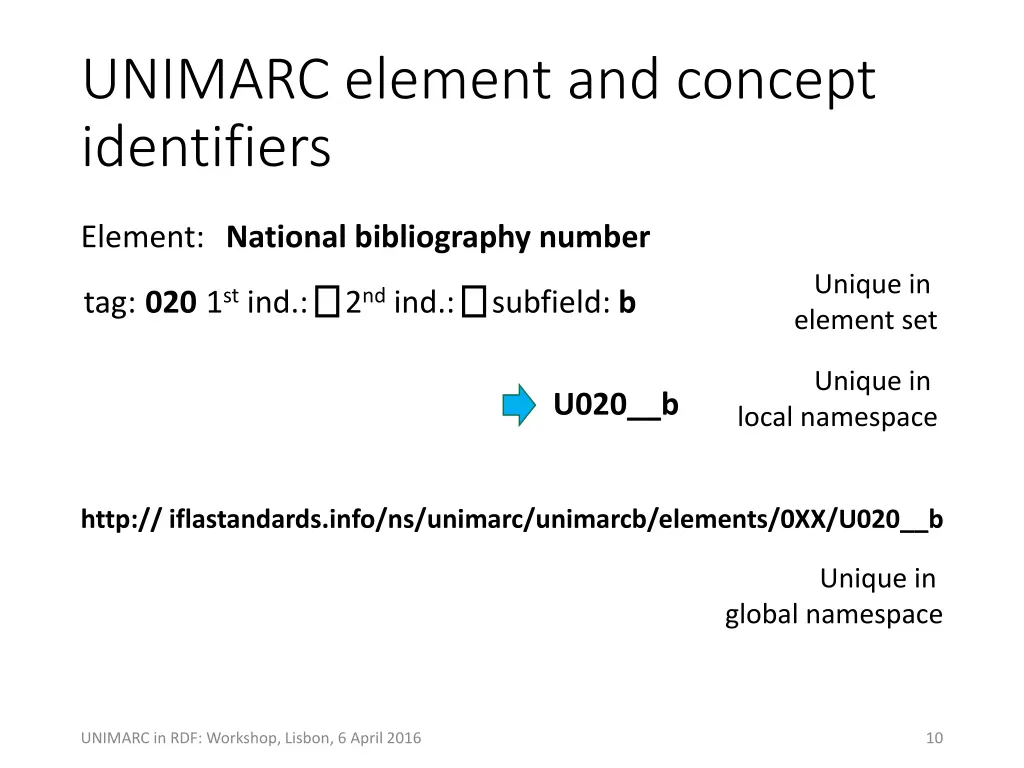 unimarc element and concept identifiers