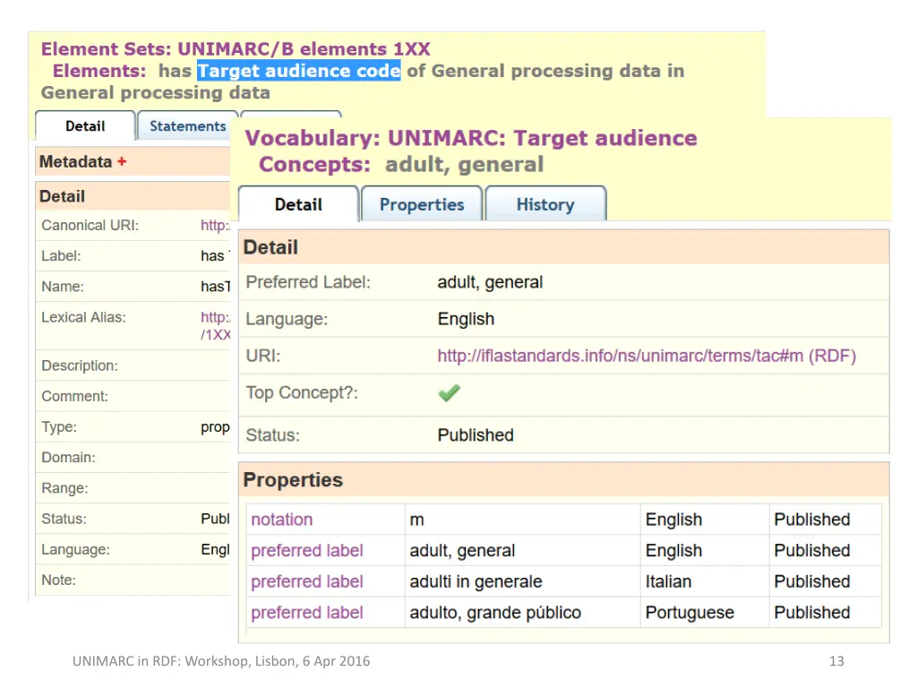 unimarc in rdf workshop lisbon 6 apr 2016 1