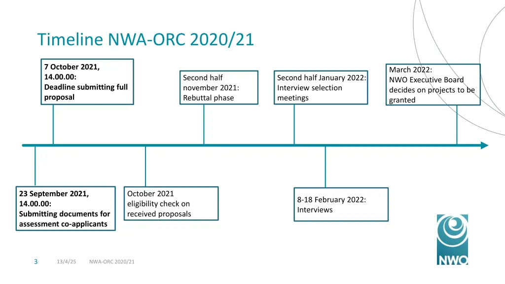 timeline nwa orc 2020 21