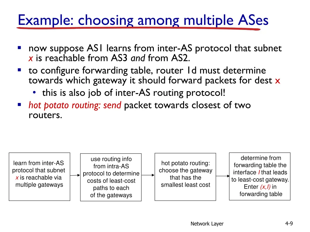 example choosing among multiple ases 1