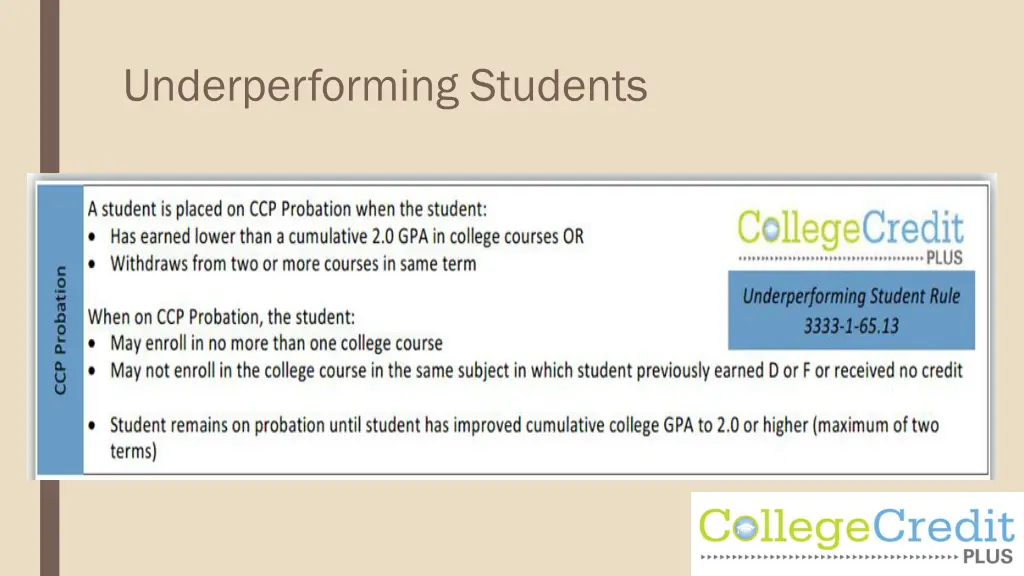 underperforming students 1