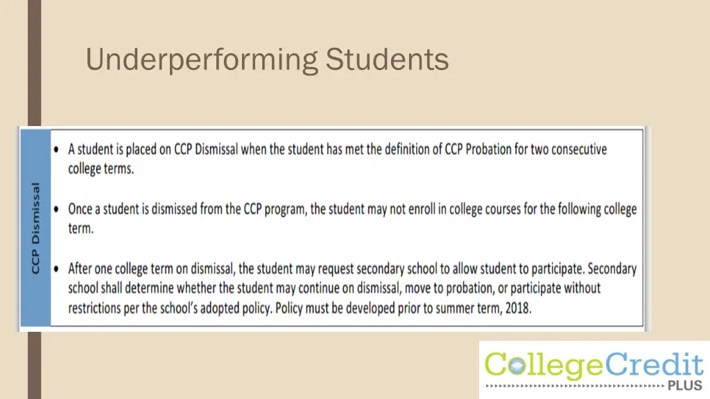 underperforming students 2