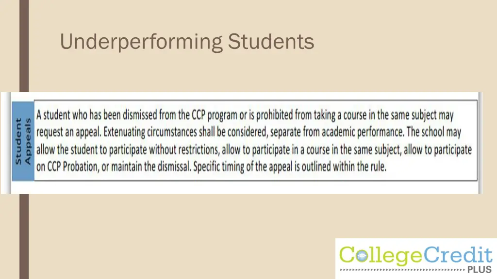 underperforming students 3
