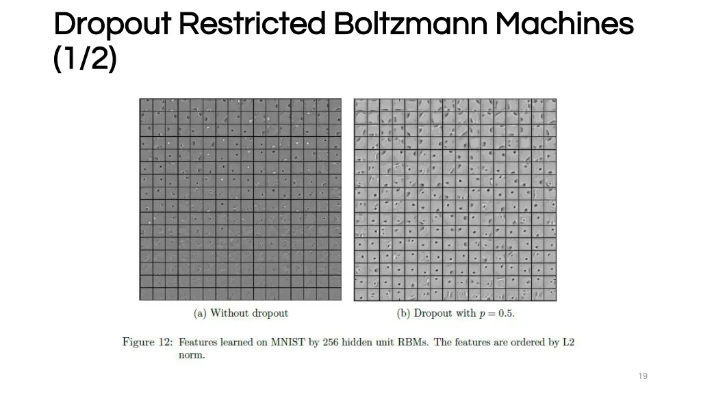 dropout restricted boltzmann machines dropout