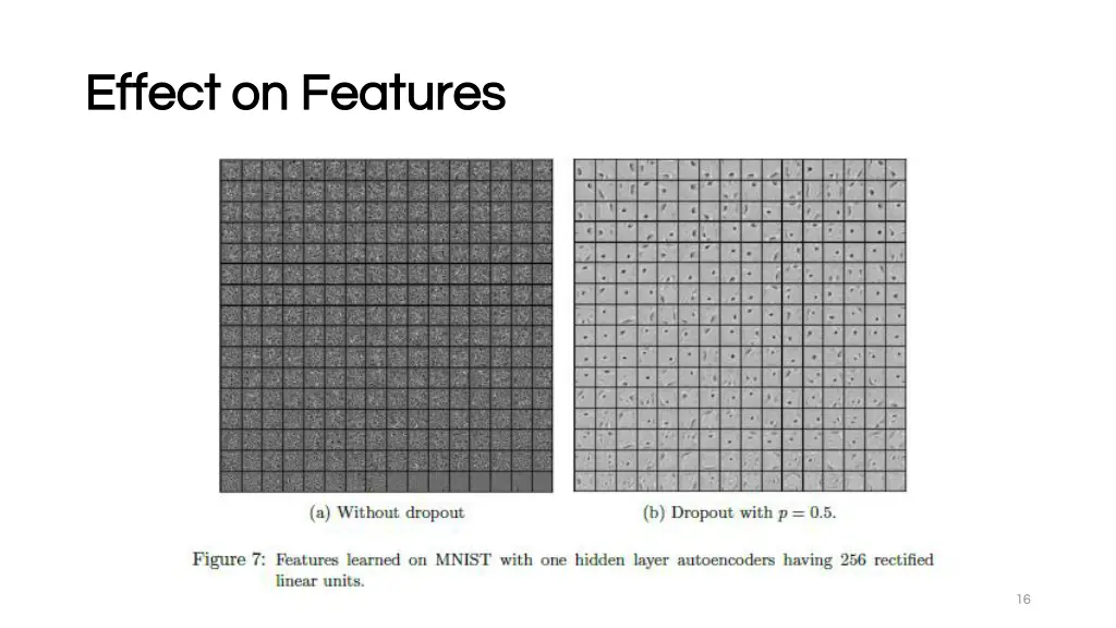 effect on features effect on features