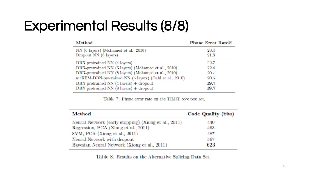 experimental results experimental results 8 8
