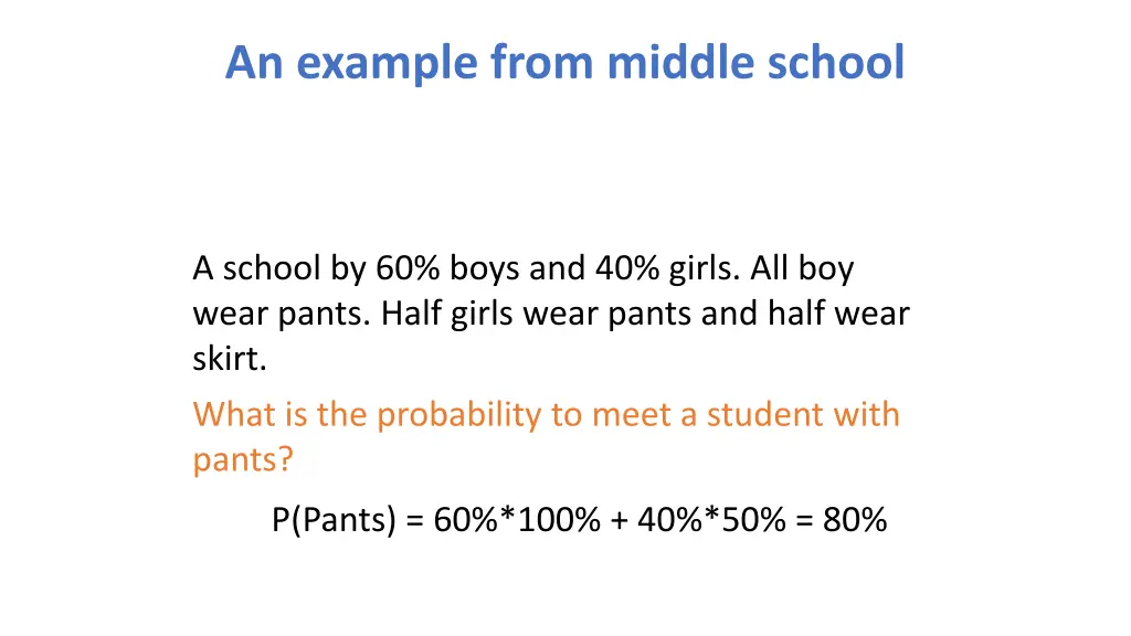 an example from middle school