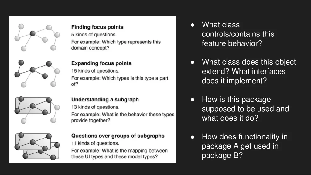 what class controls contains this feature behavior