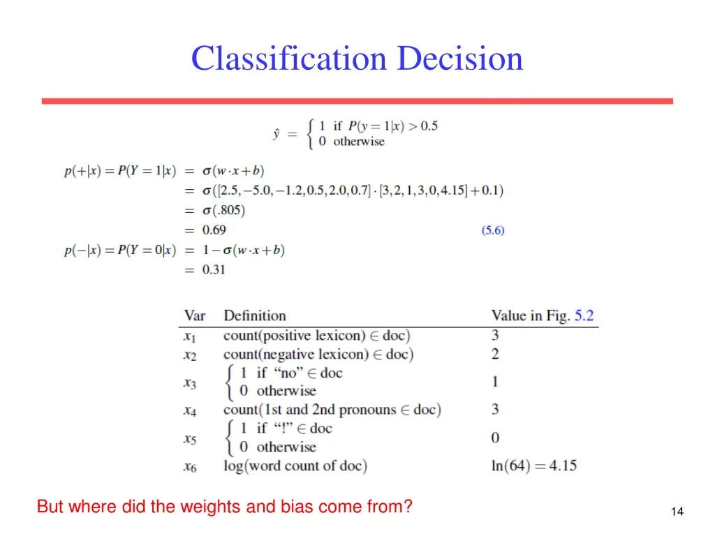 classification decision