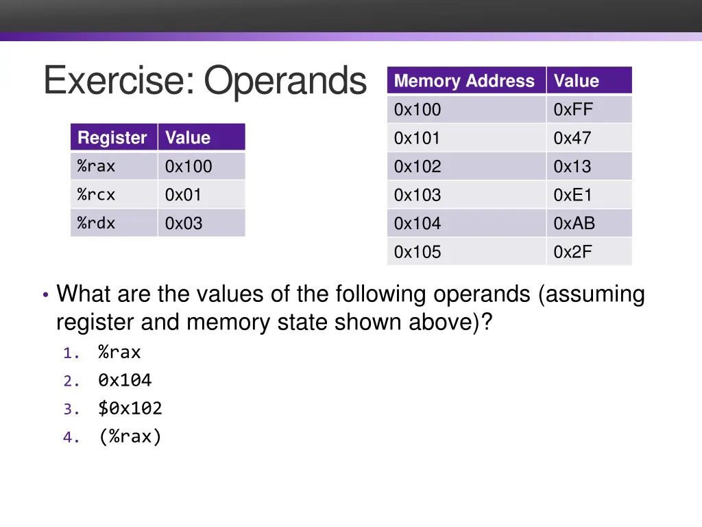 exercise operands
