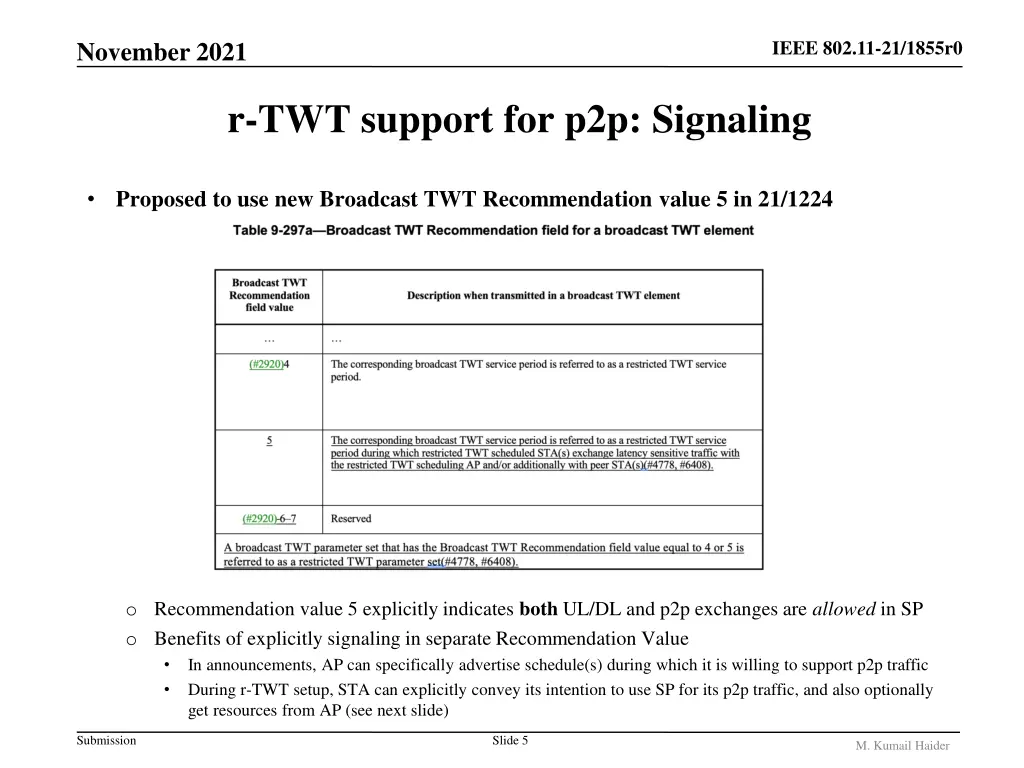 ieee 802 11 21 1855r0 4
