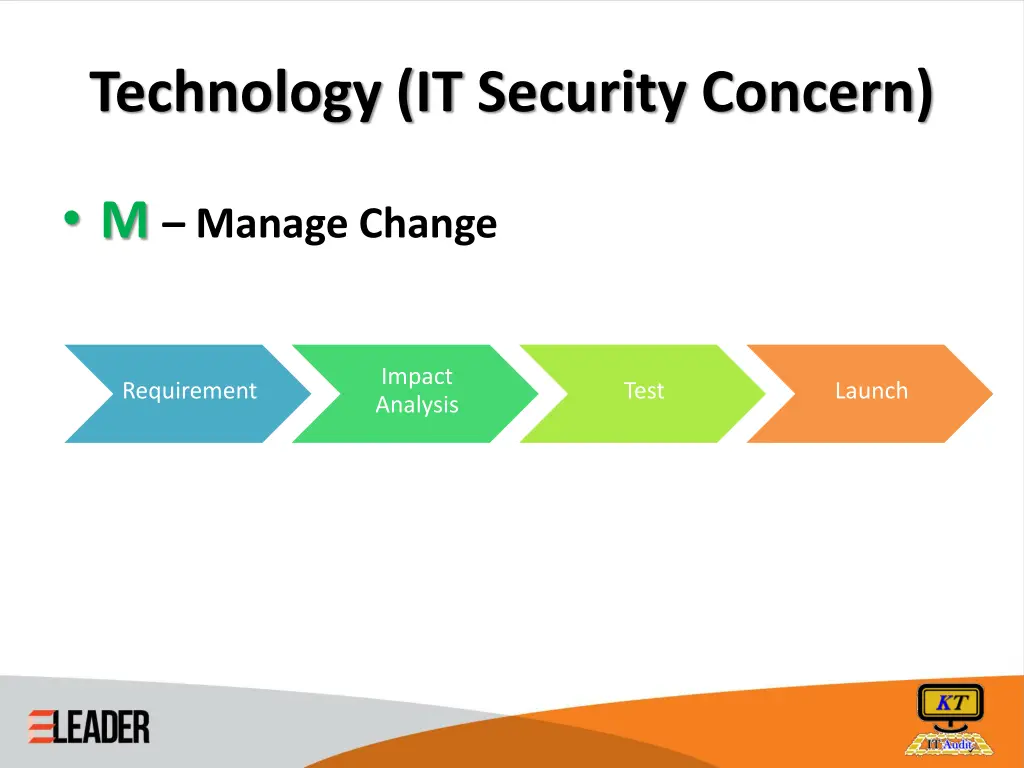 technology it security concern 2