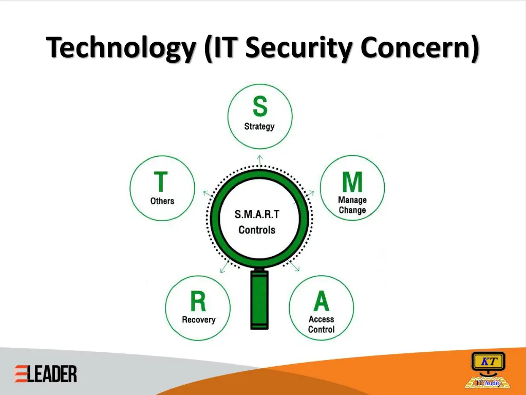 technology it security concern