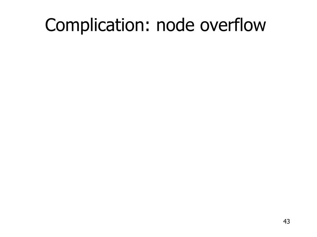 complication node overflow