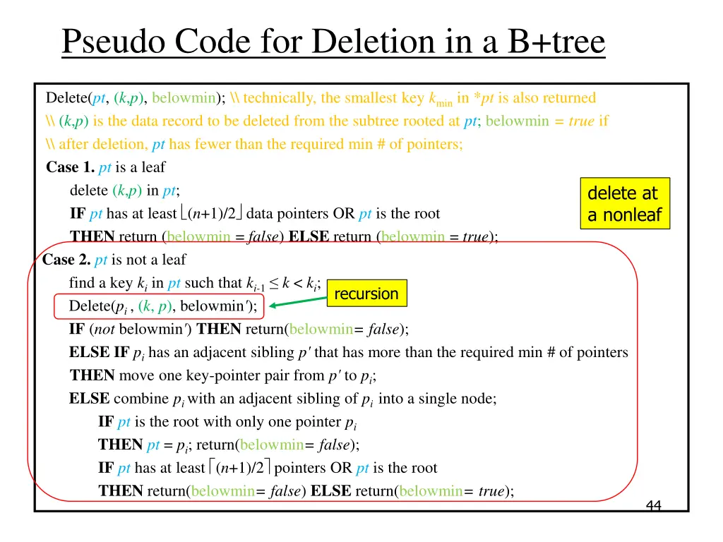 pseudo code for deletion in a b tree 3