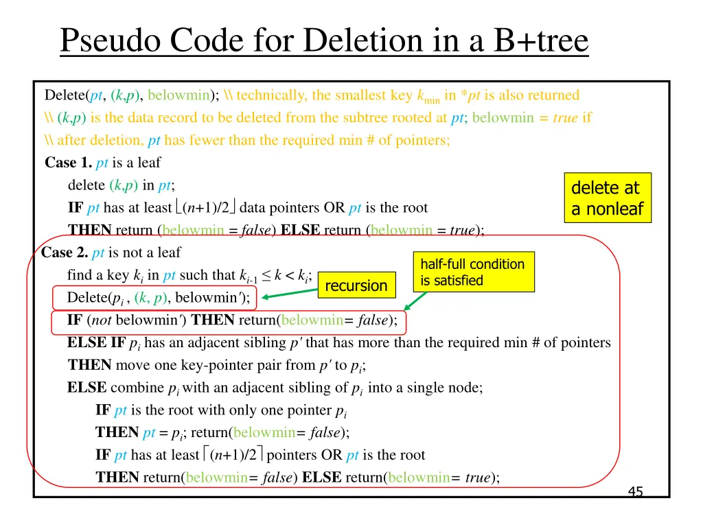 pseudo code for deletion in a b tree 4