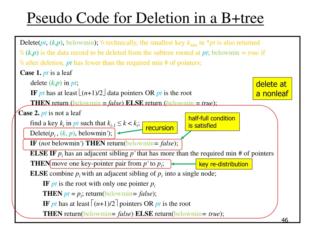 pseudo code for deletion in a b tree 5