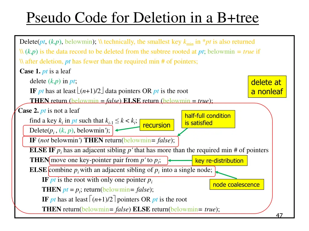 pseudo code for deletion in a b tree 6