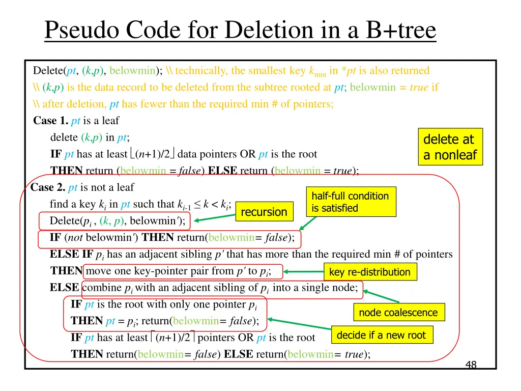 pseudo code for deletion in a b tree 7