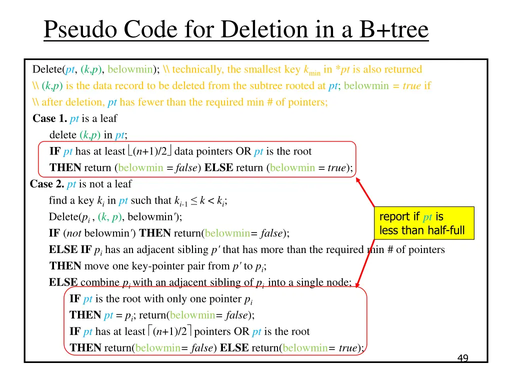pseudo code for deletion in a b tree 8
