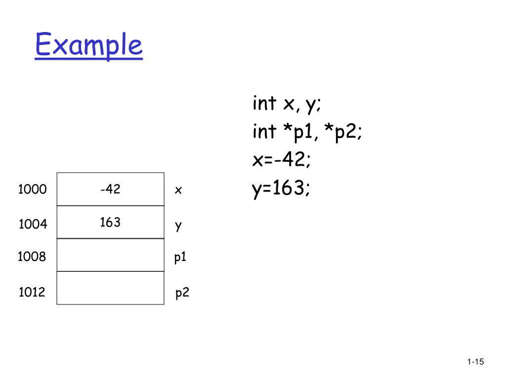 example 1