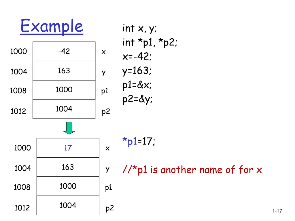example 3