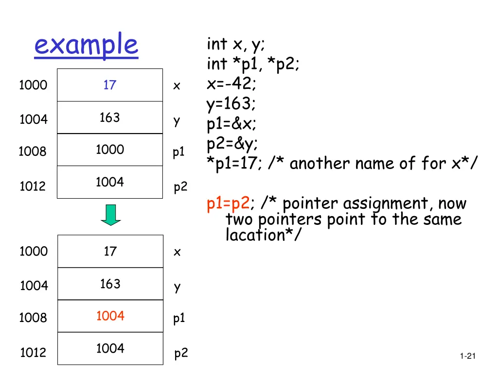 example 4
