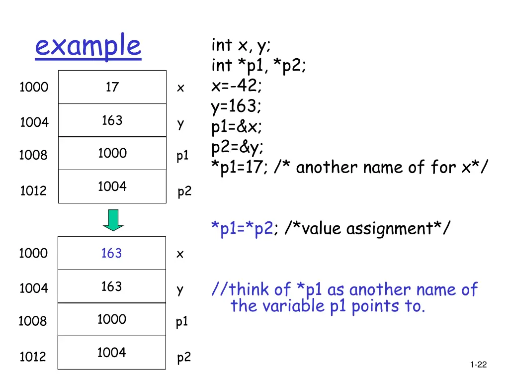 example 5