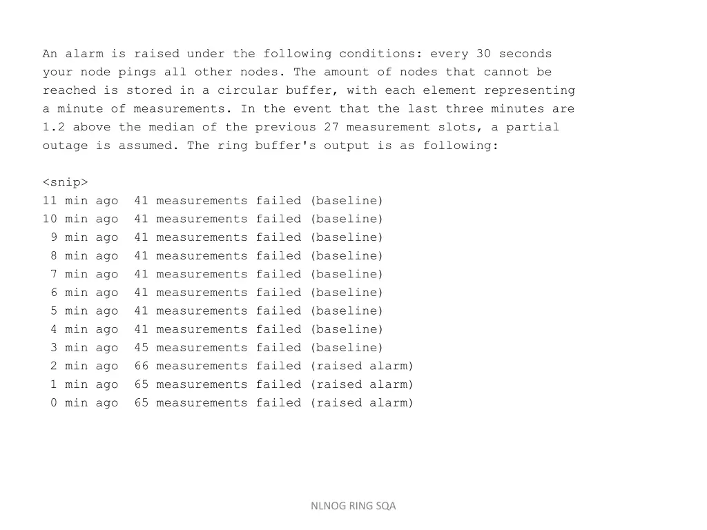 an alarm is raised under the following conditions