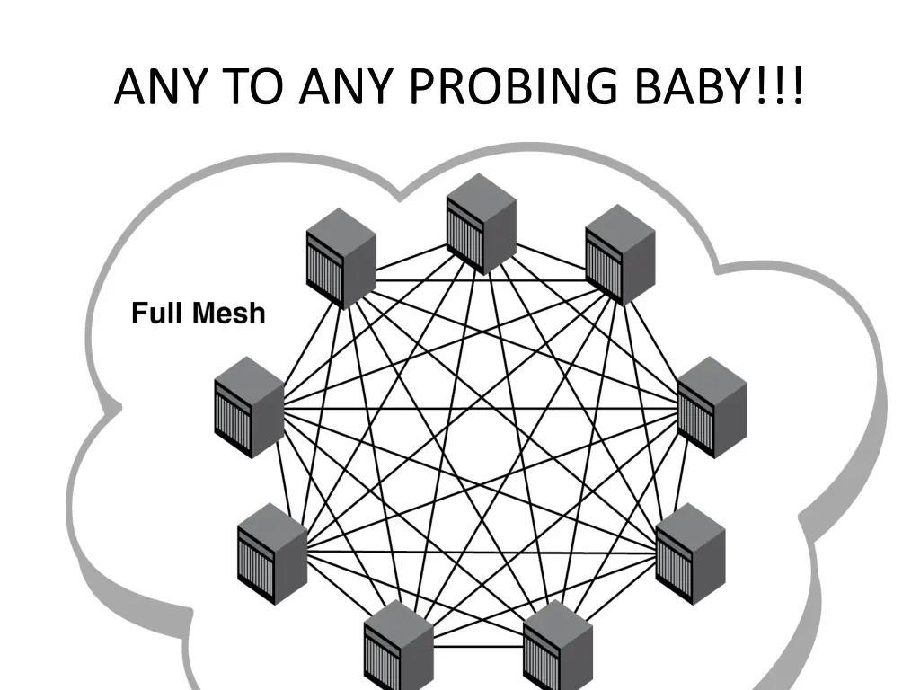 any to any probing baby