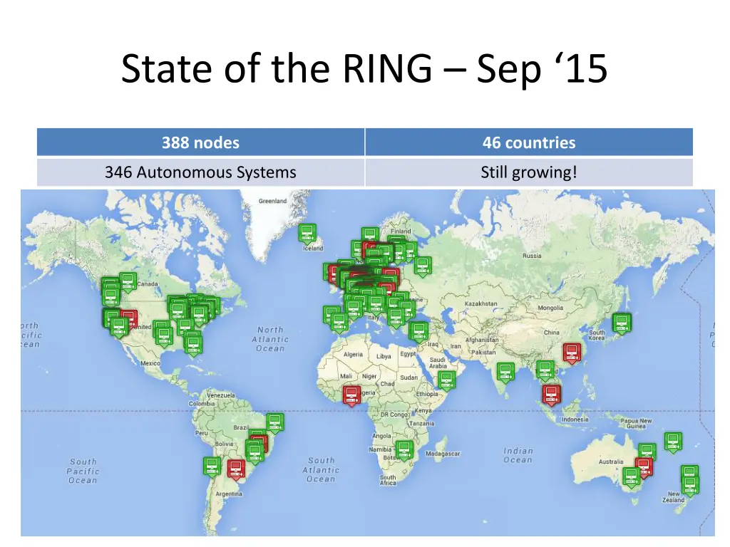 state of the ring sep 15